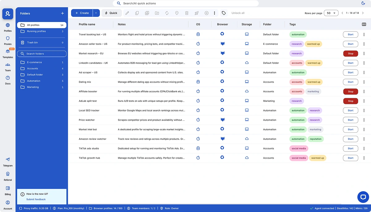 MultiLogin Antidetect Browser Features